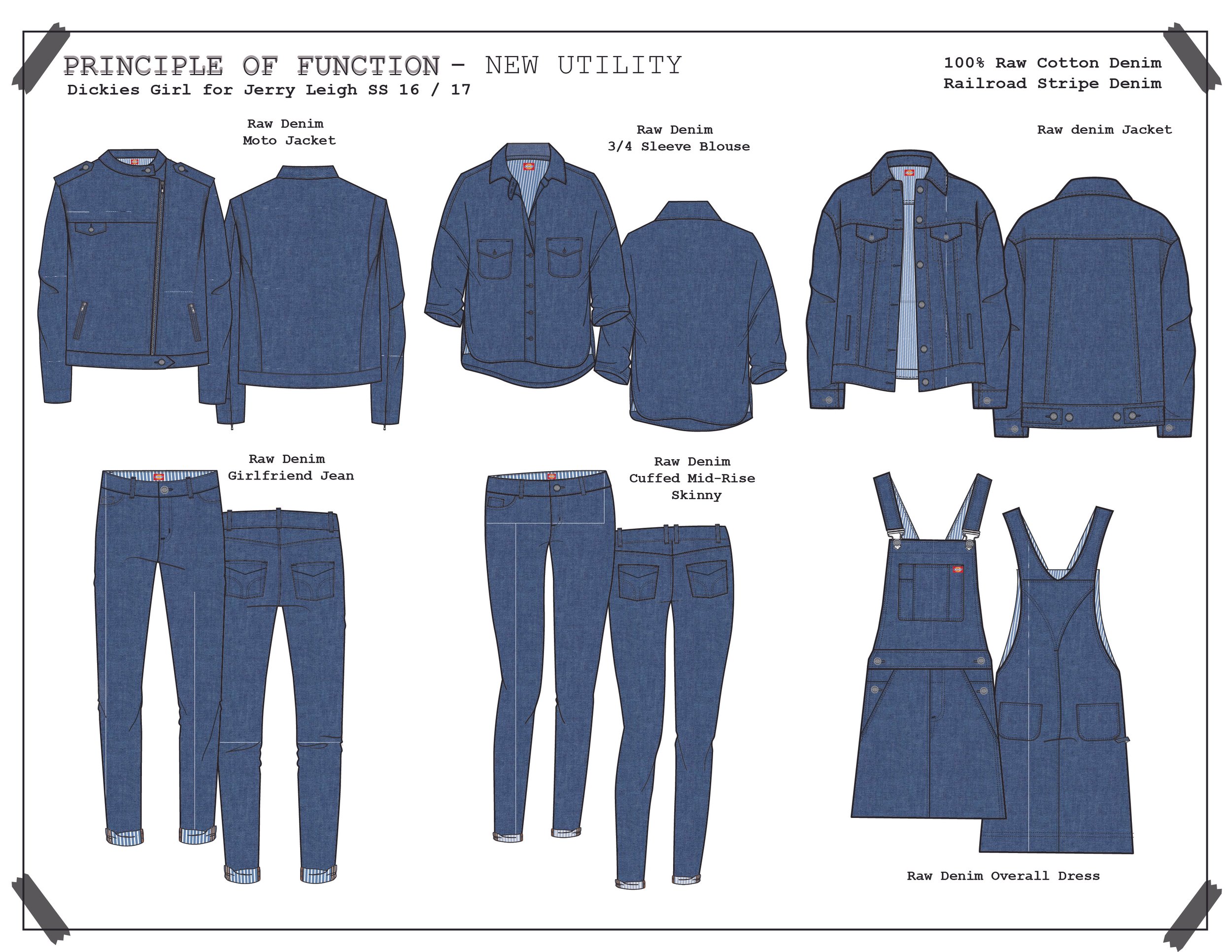 Dickies fashion denim collection-03.jpg