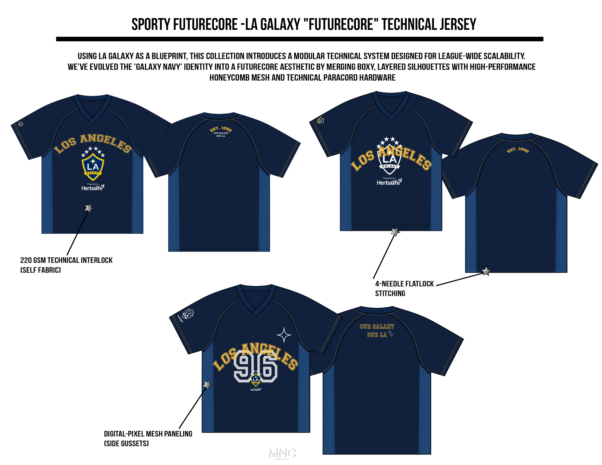 Sporty Futurecore_Artboard 2.png