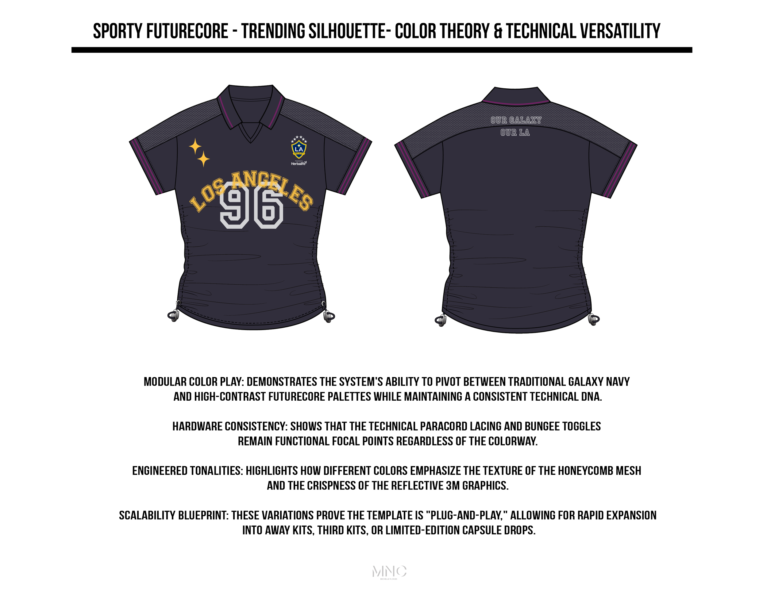 Sporty Futurecore_Artboard 8.png