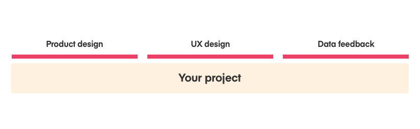 your project.png