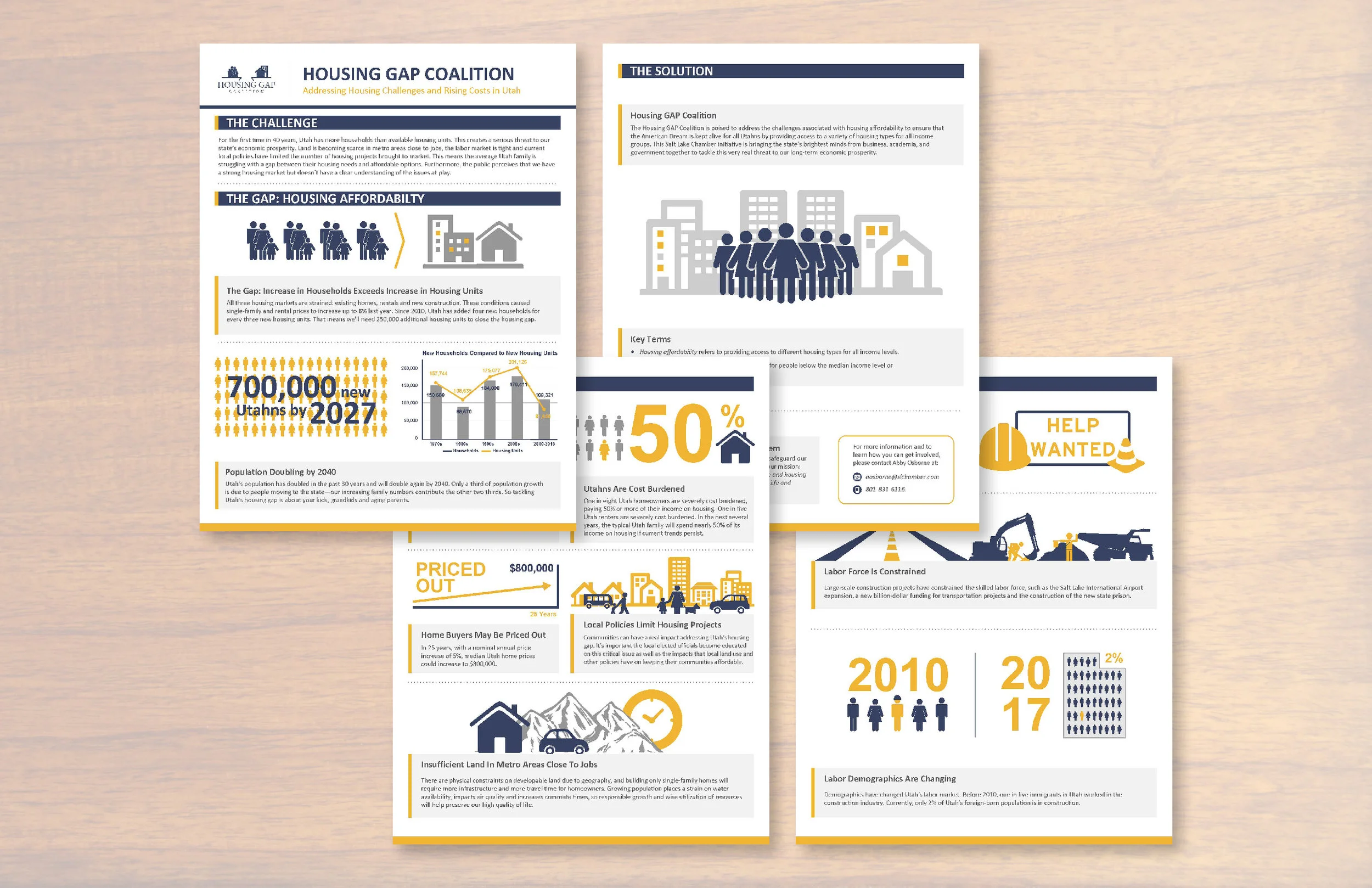 Salt Lake Chamber Tip Sheet