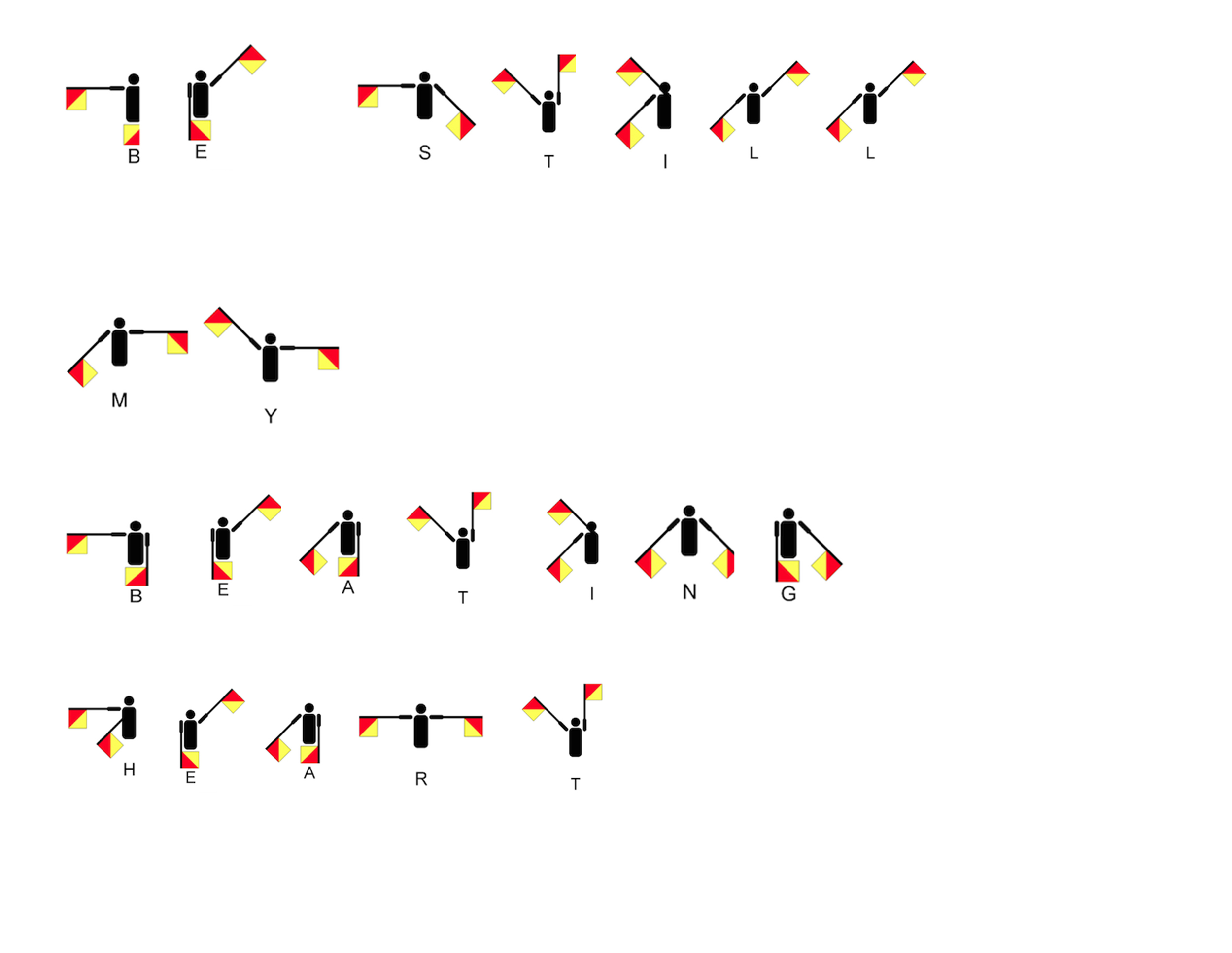 Semaphore