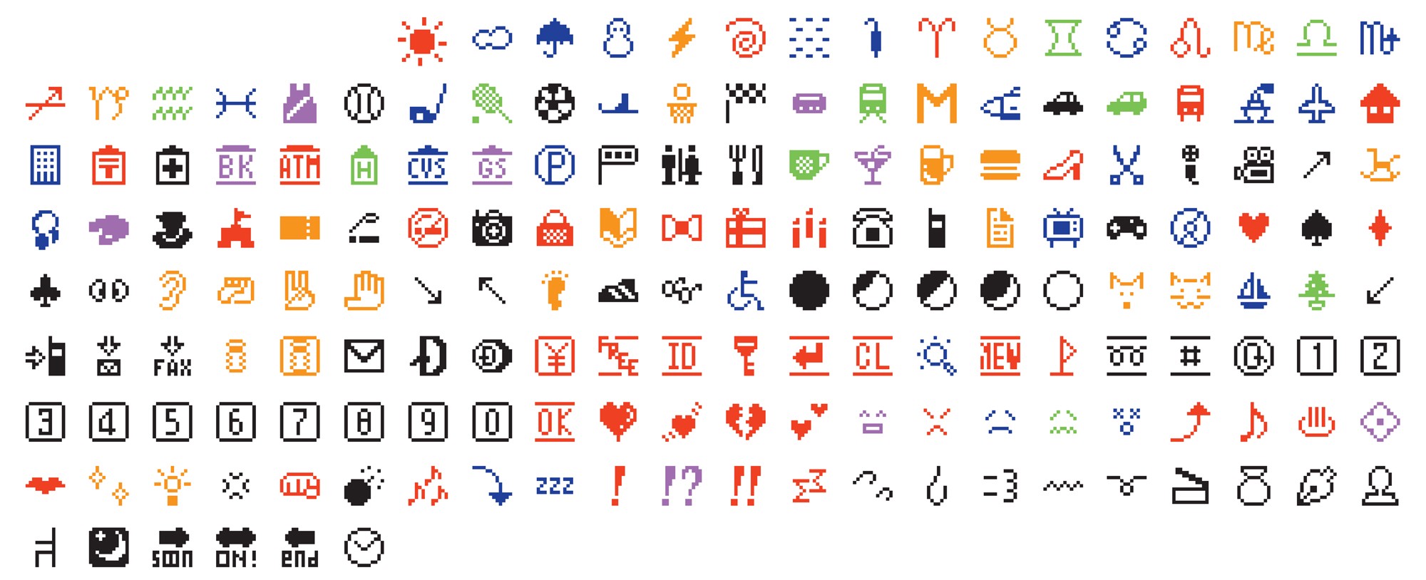 Shigetaka Kurita, NTT DOCOMO. Emoji (original set of 176). 1998–99. Software and digital image files. A gift of NTT DOCOMO Inc., Japan to MoMA in 2016. Image c/o MoMA.