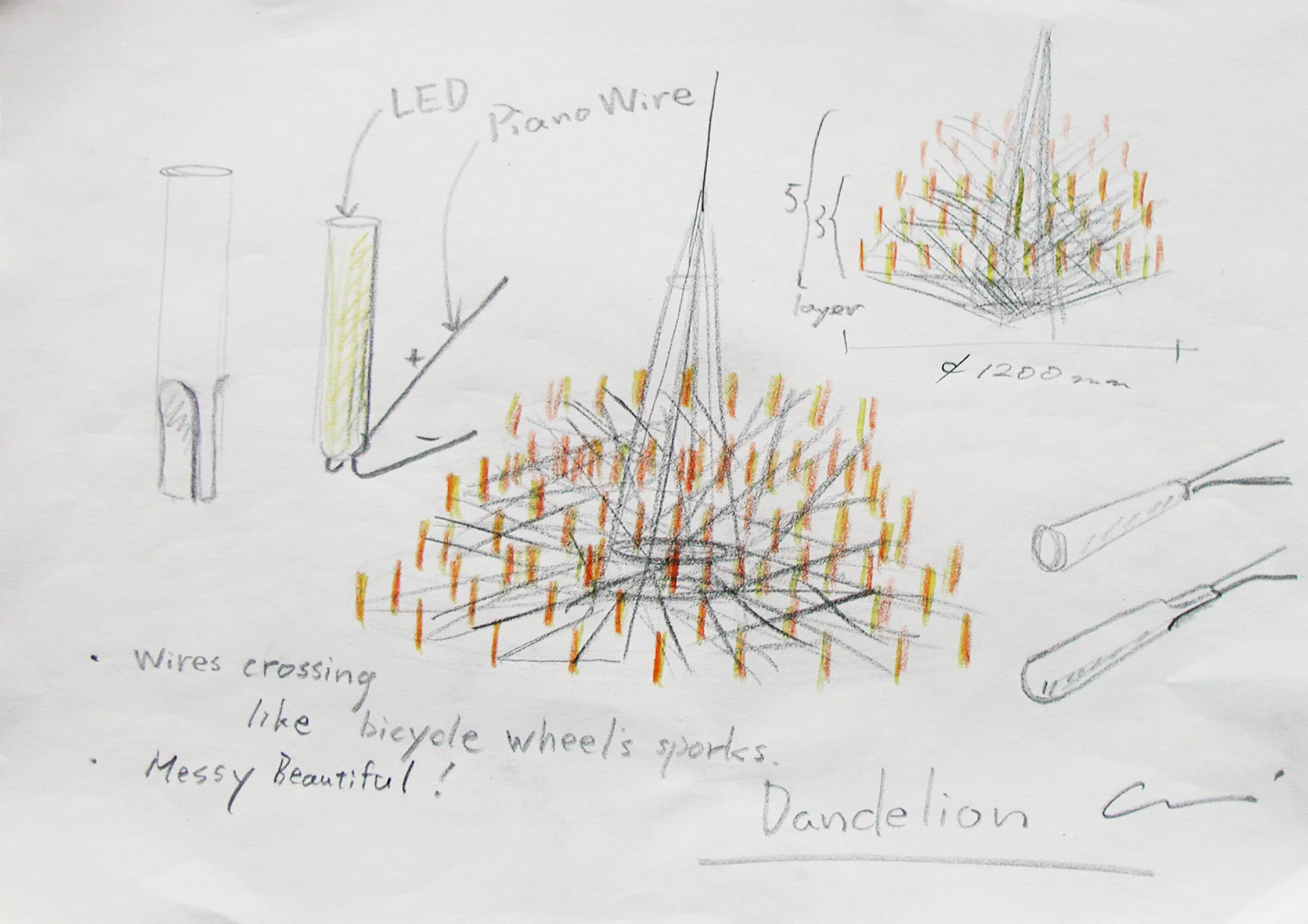 An early sketch of the Coppélia Chandelier designed by Arihiro Miyake and manufacturered by Moooi, showing an intricate 'bloom' of carefully detailed LEDs.