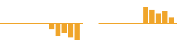 Rob Naughton Voiceovers