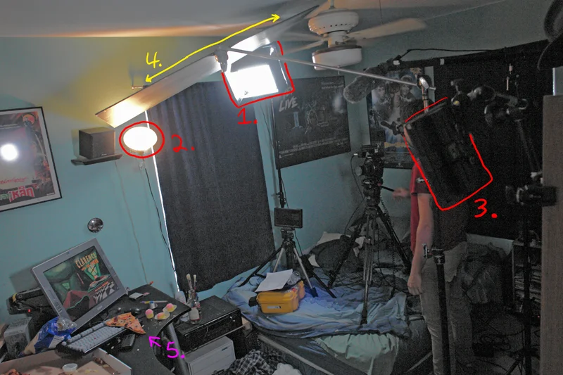 Three point lighting setup for opening shot. Numbers below correspond to numbers in this photo.