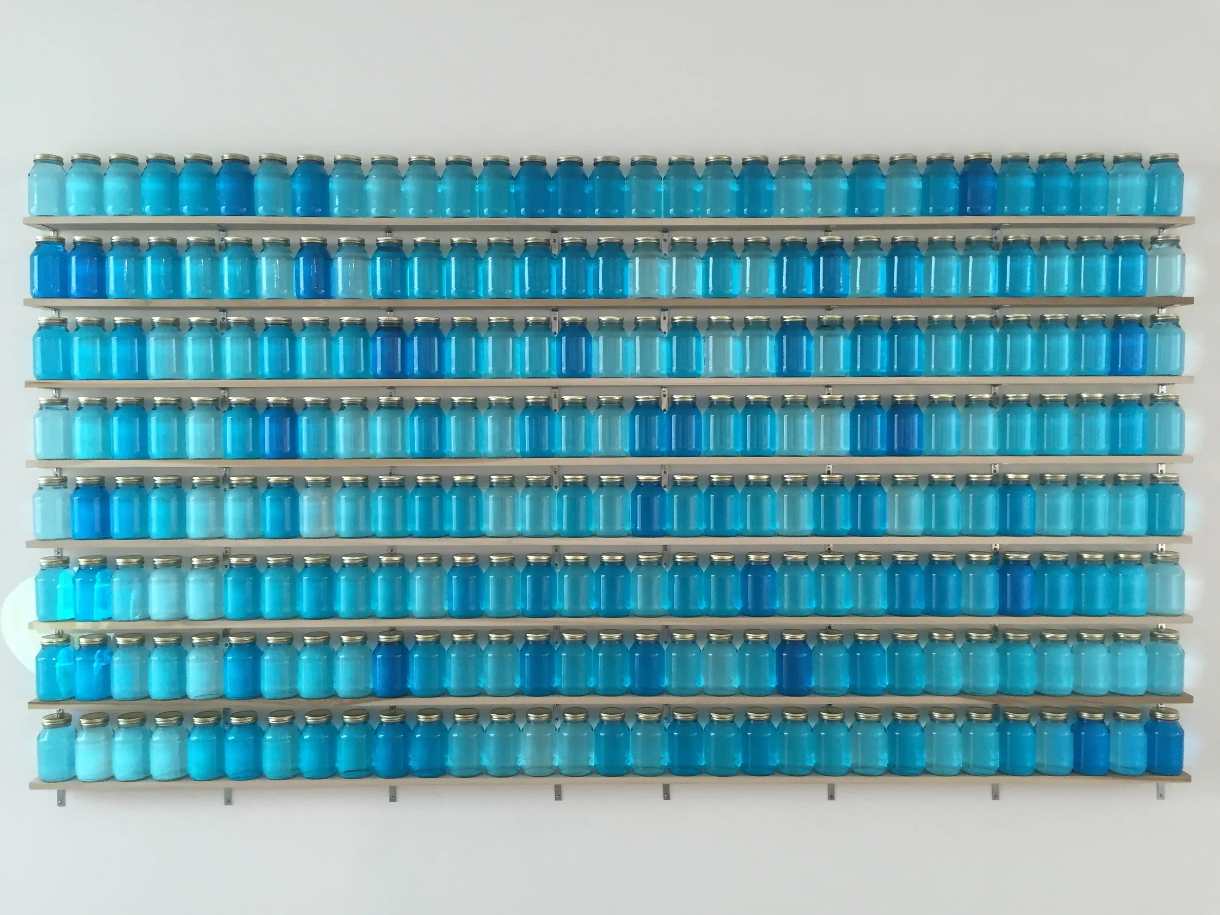 Two Year Supply: Clean