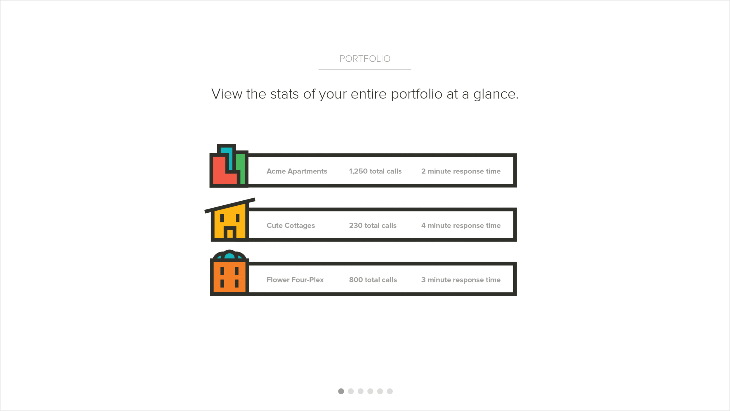 AA-Onboarding-2.gif