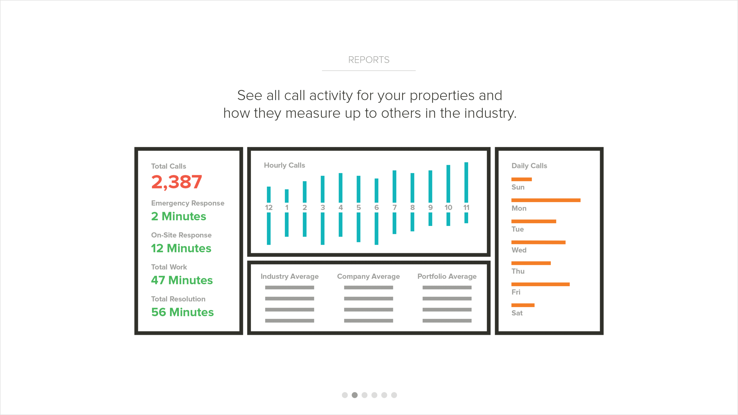 AA-Onboarding-3.gif