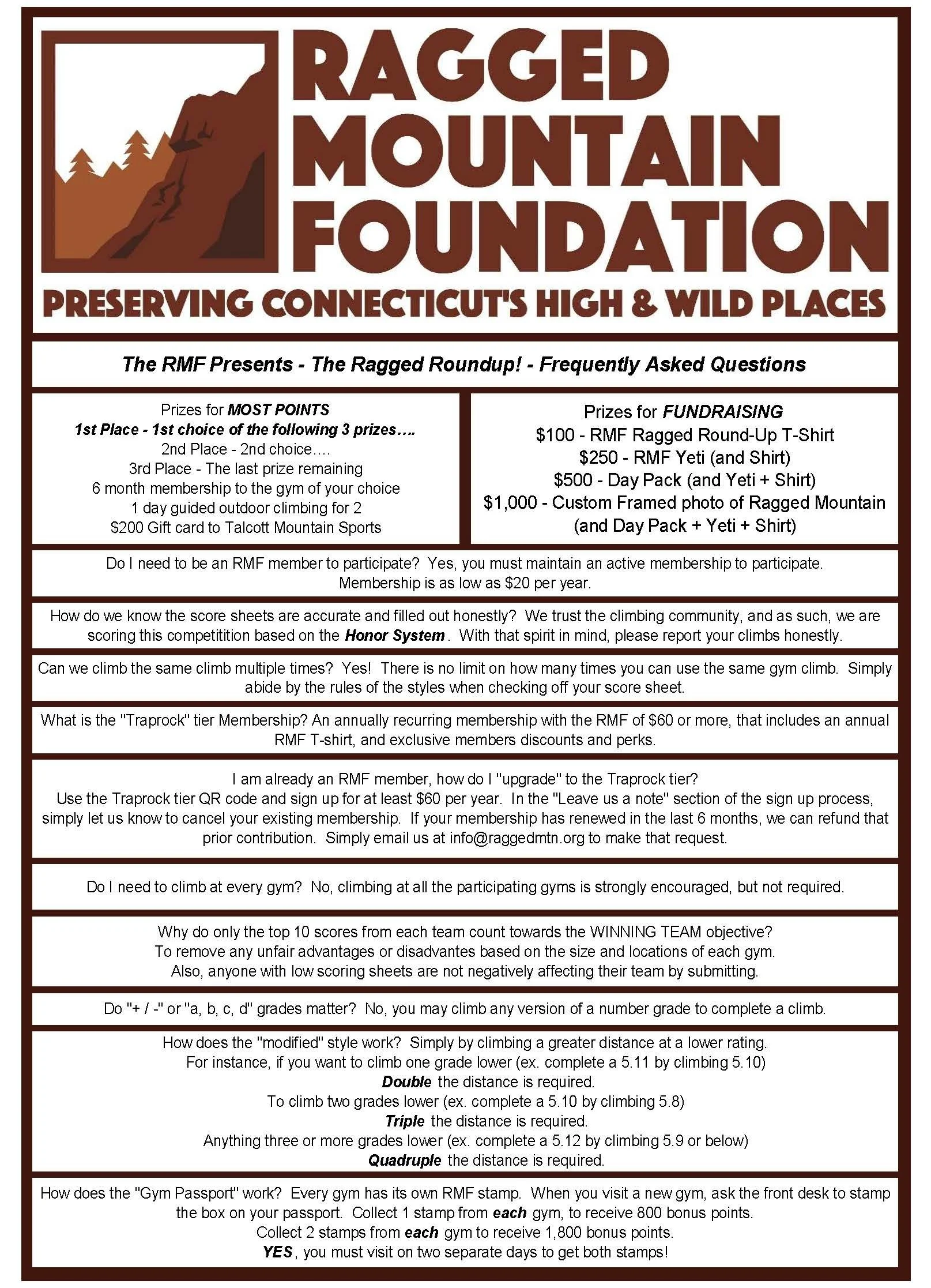 Ragged Round Up — Ragged Mtn Foundation