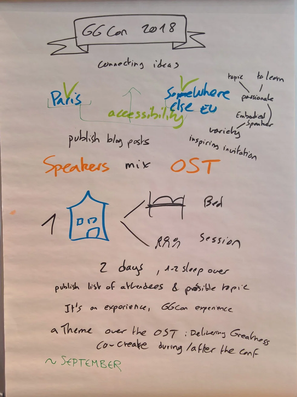 GGcon Flipchart 23 - 2018 edition.jpg
