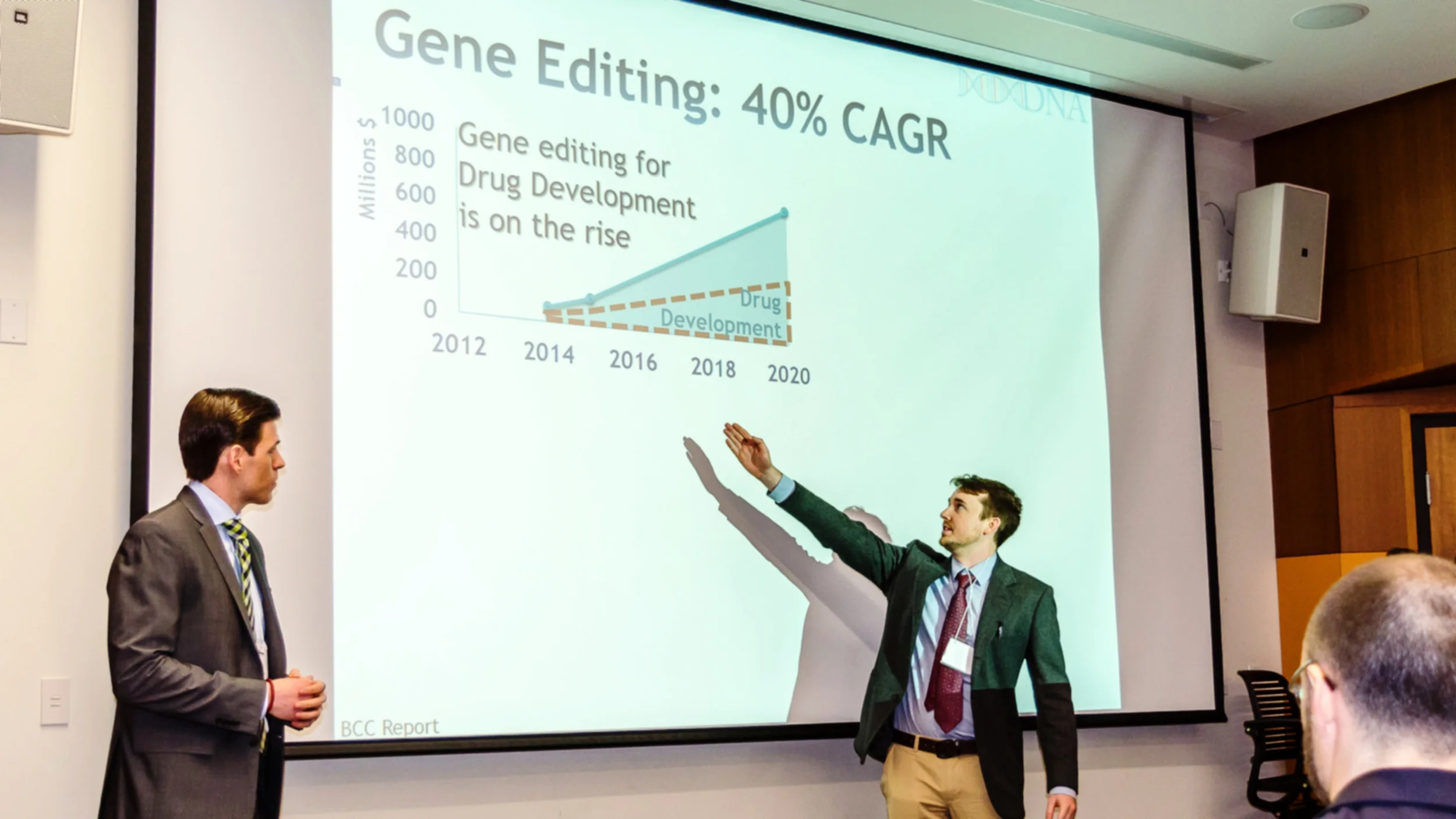 James Eles of Team Delivering New Answers explains how genome editing therapies are on the rise.