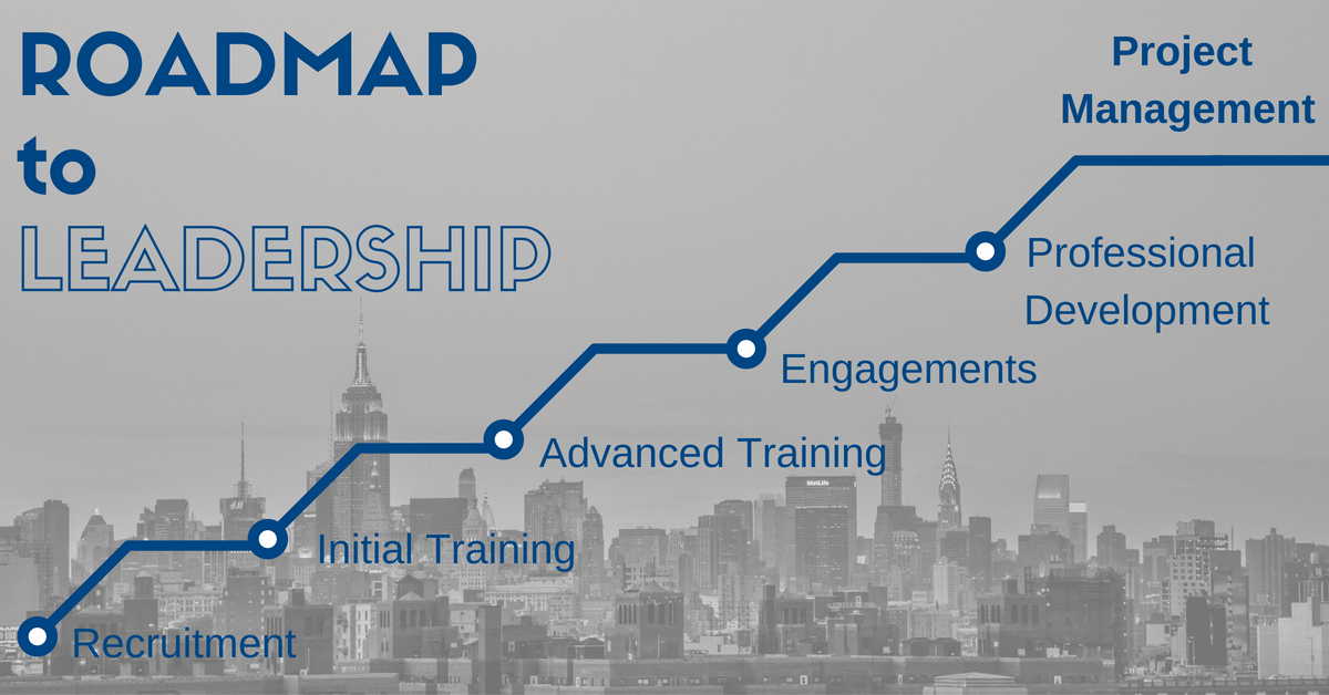 Roadmap to success.png