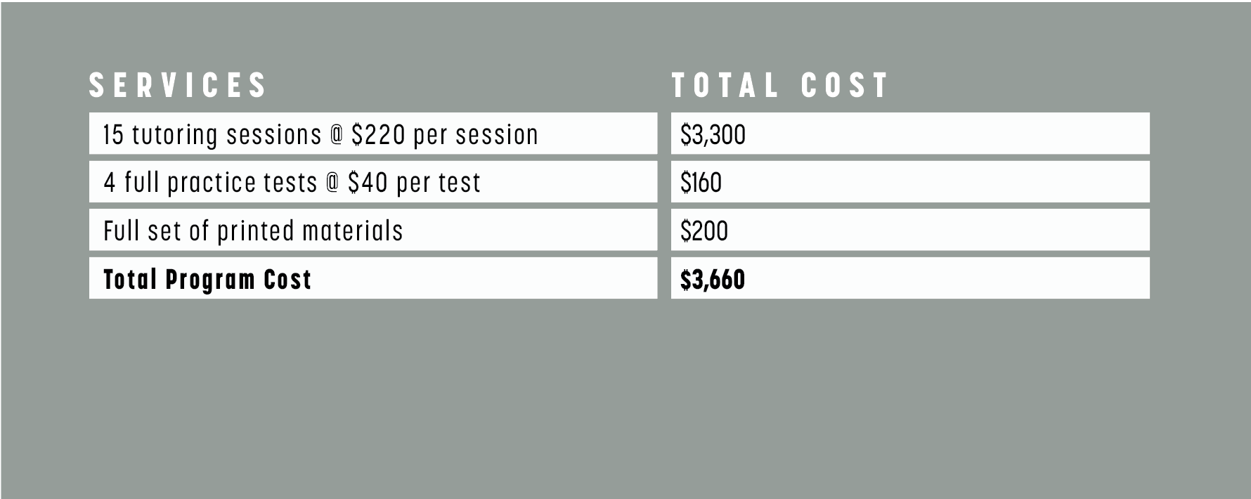 Fees — First Principles Tutoring