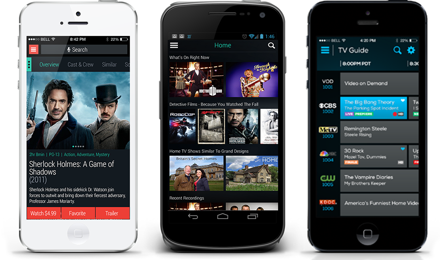 Adaptive Responsive Hybrid Mobile