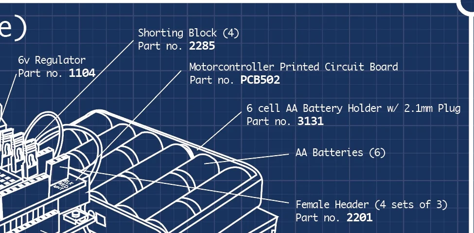 Rolling Robot || Text Detail