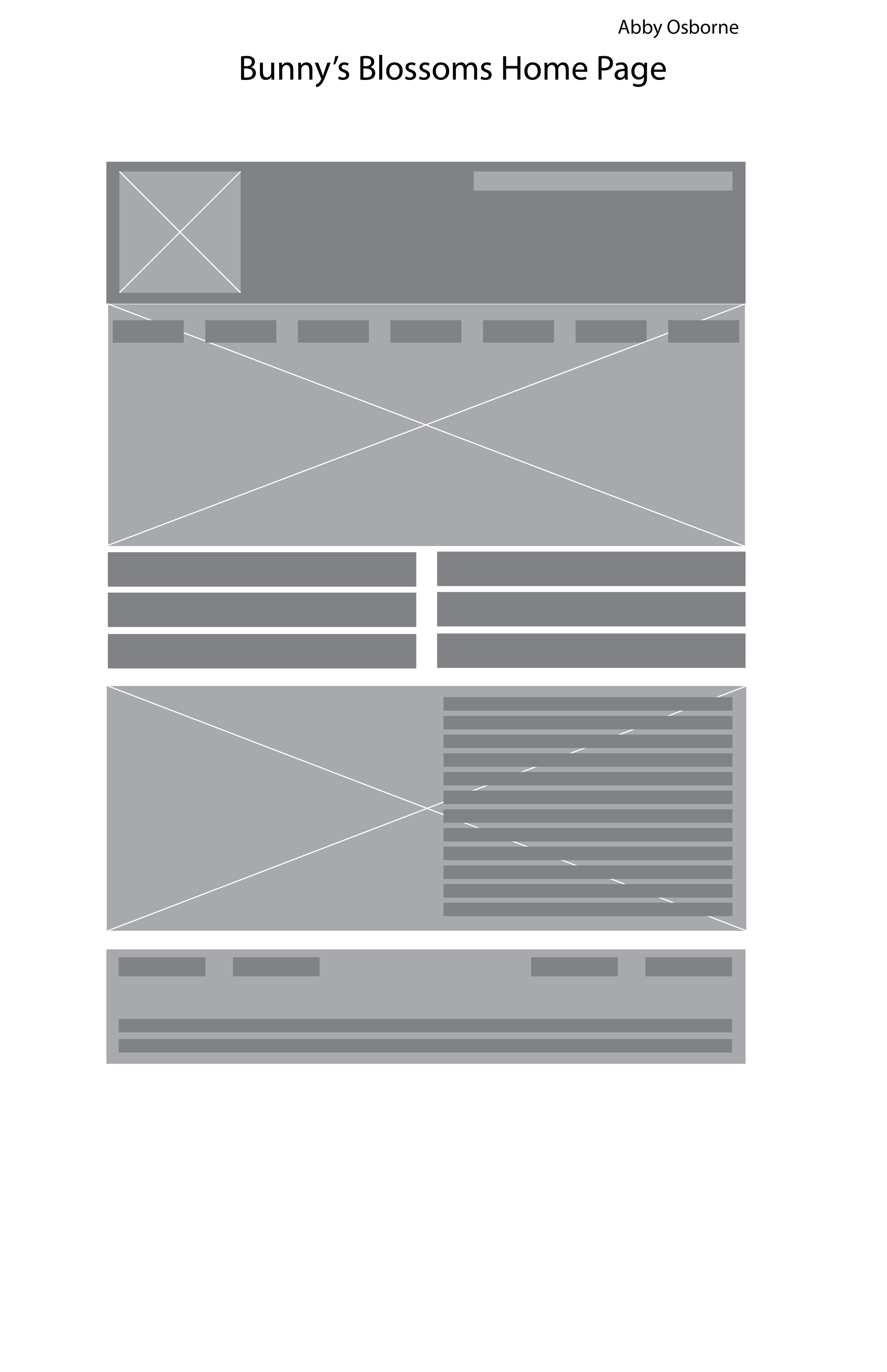 Bunny's Blossoms High Fidelity Wireframe -- Home Page
