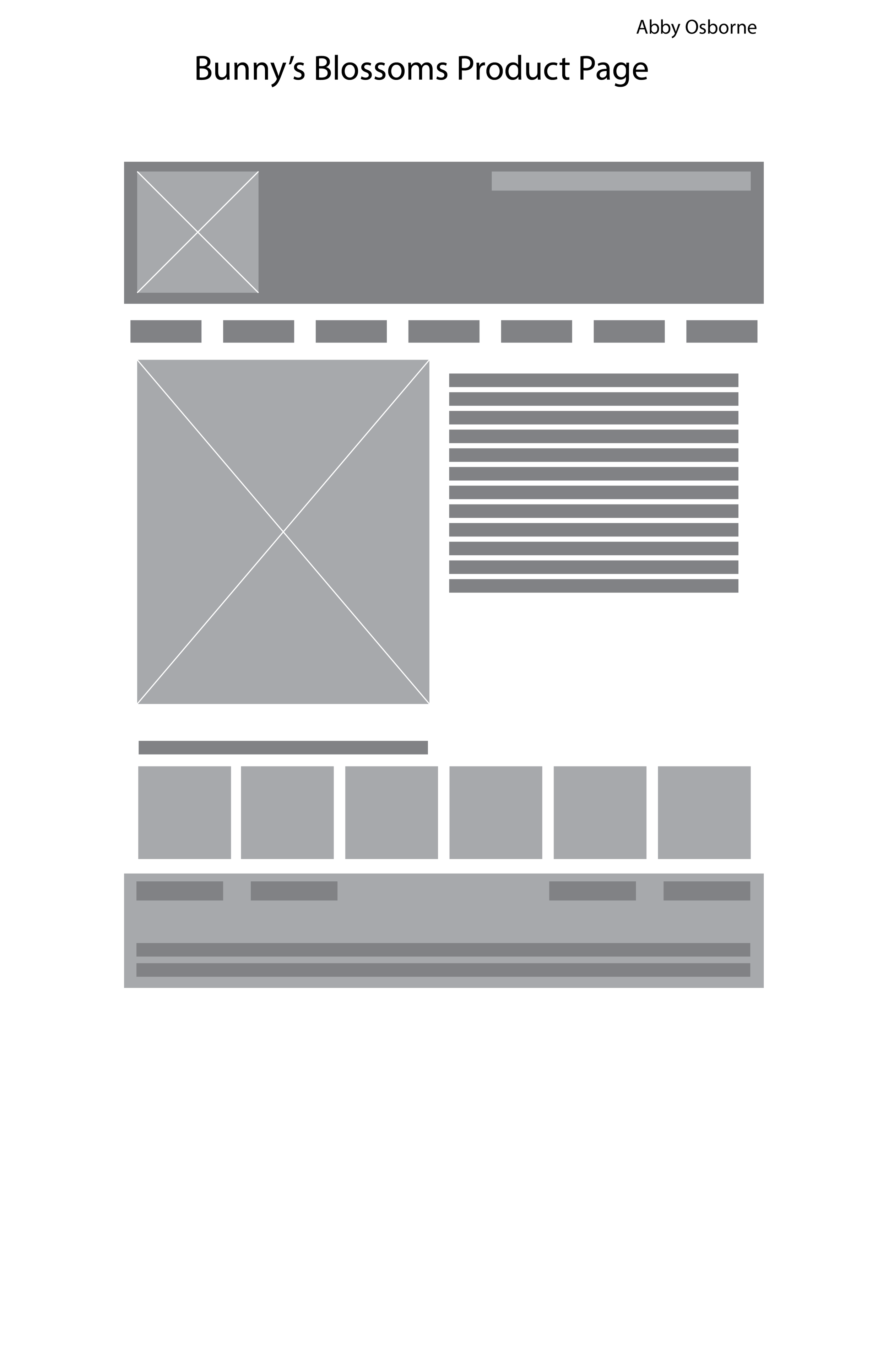 Bunny's Blossoms High Fidelity Wireframe -- Product Page