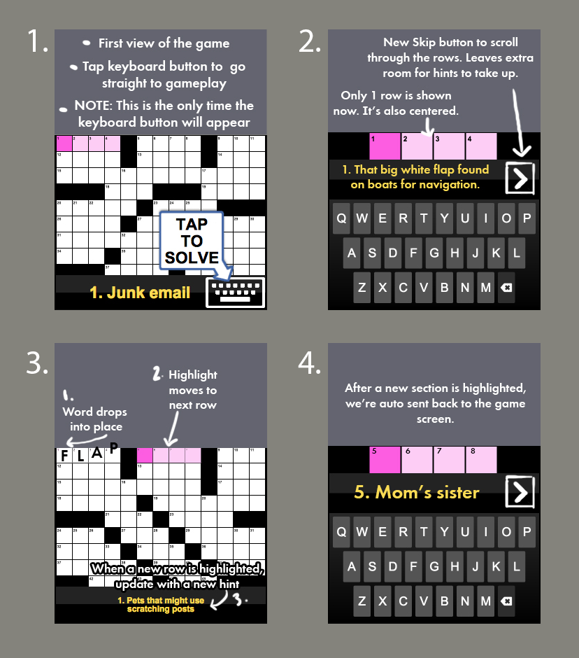 Daily Celebrity Crossword - Playable Ad - UX