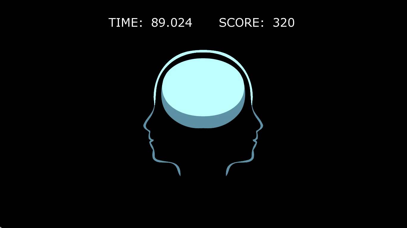 mutual brainwaves lab