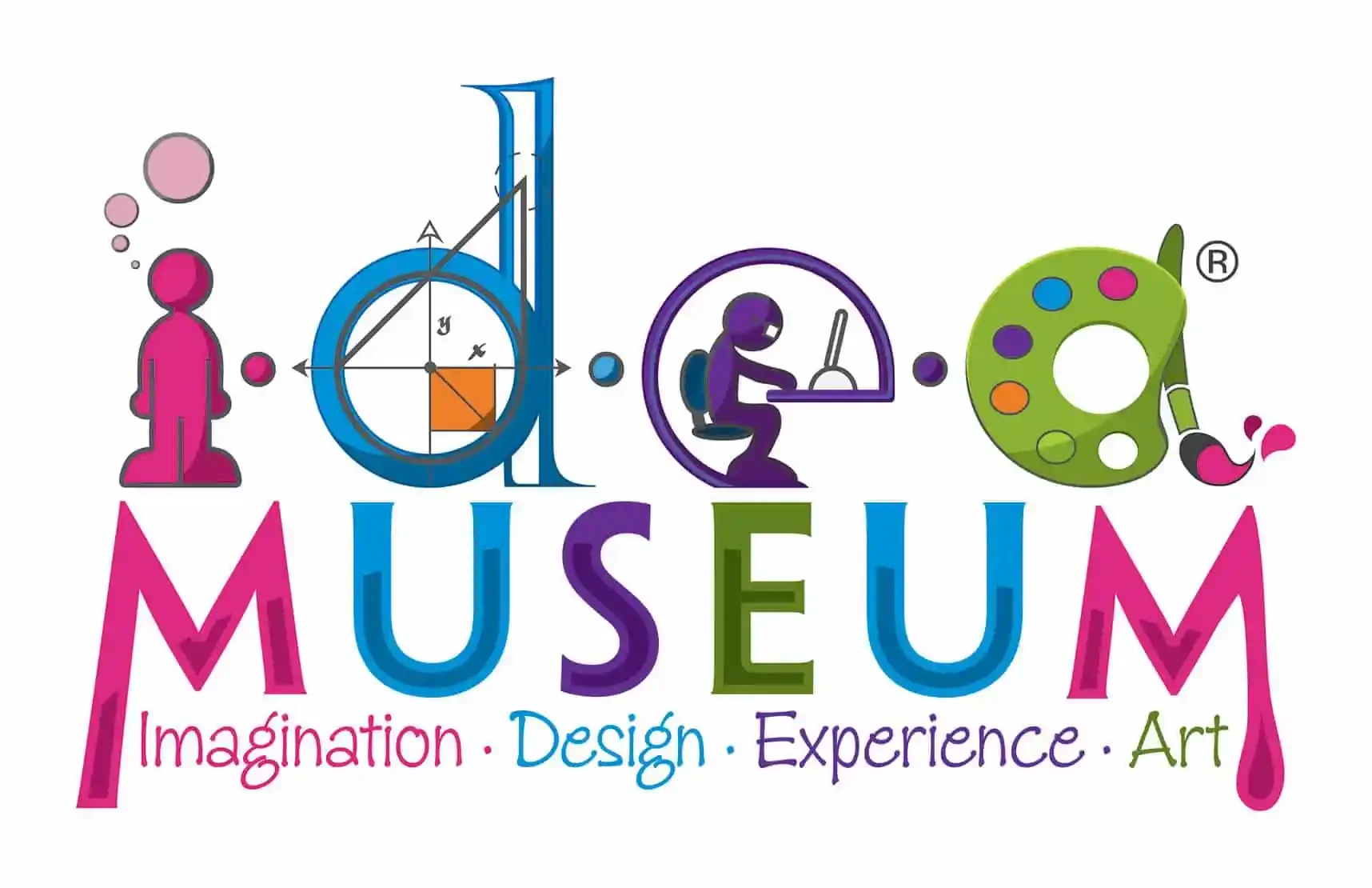 idea-museum-full-logo.webp