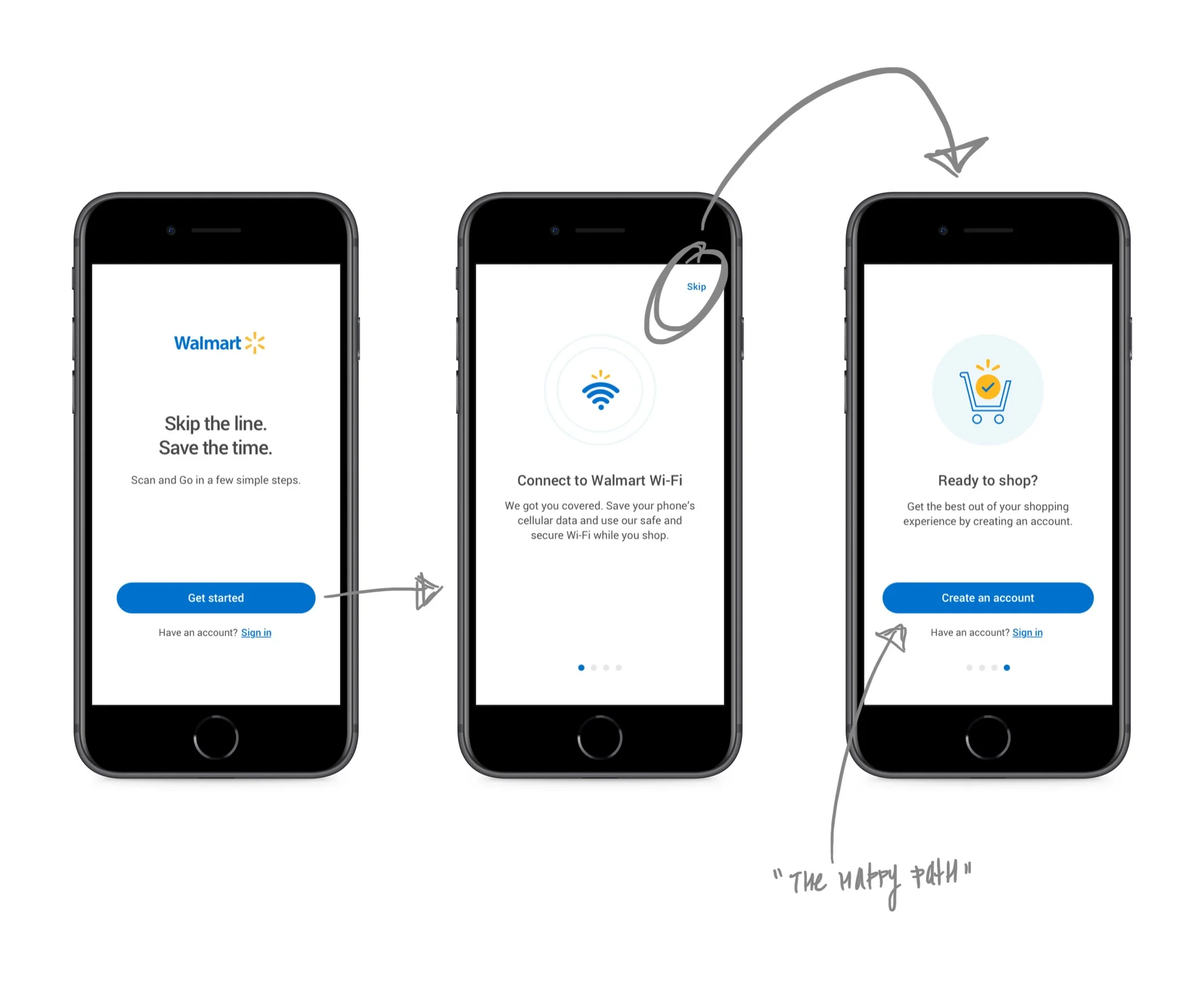 UX direction.jpg