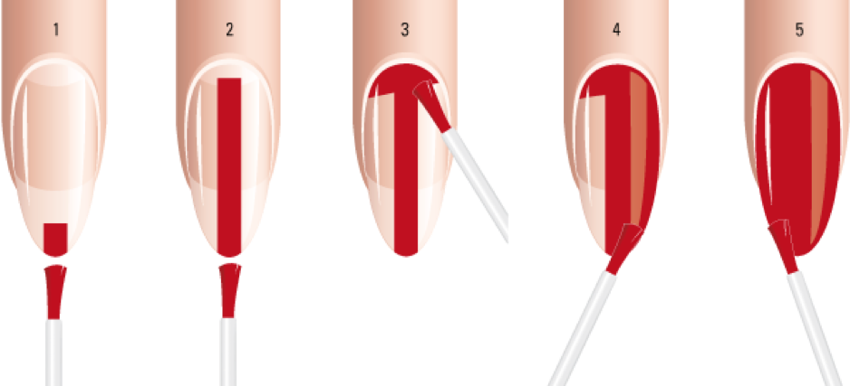 8. Still A Secret Nail Polish Color: Tips and Tricks for Application - wide 10