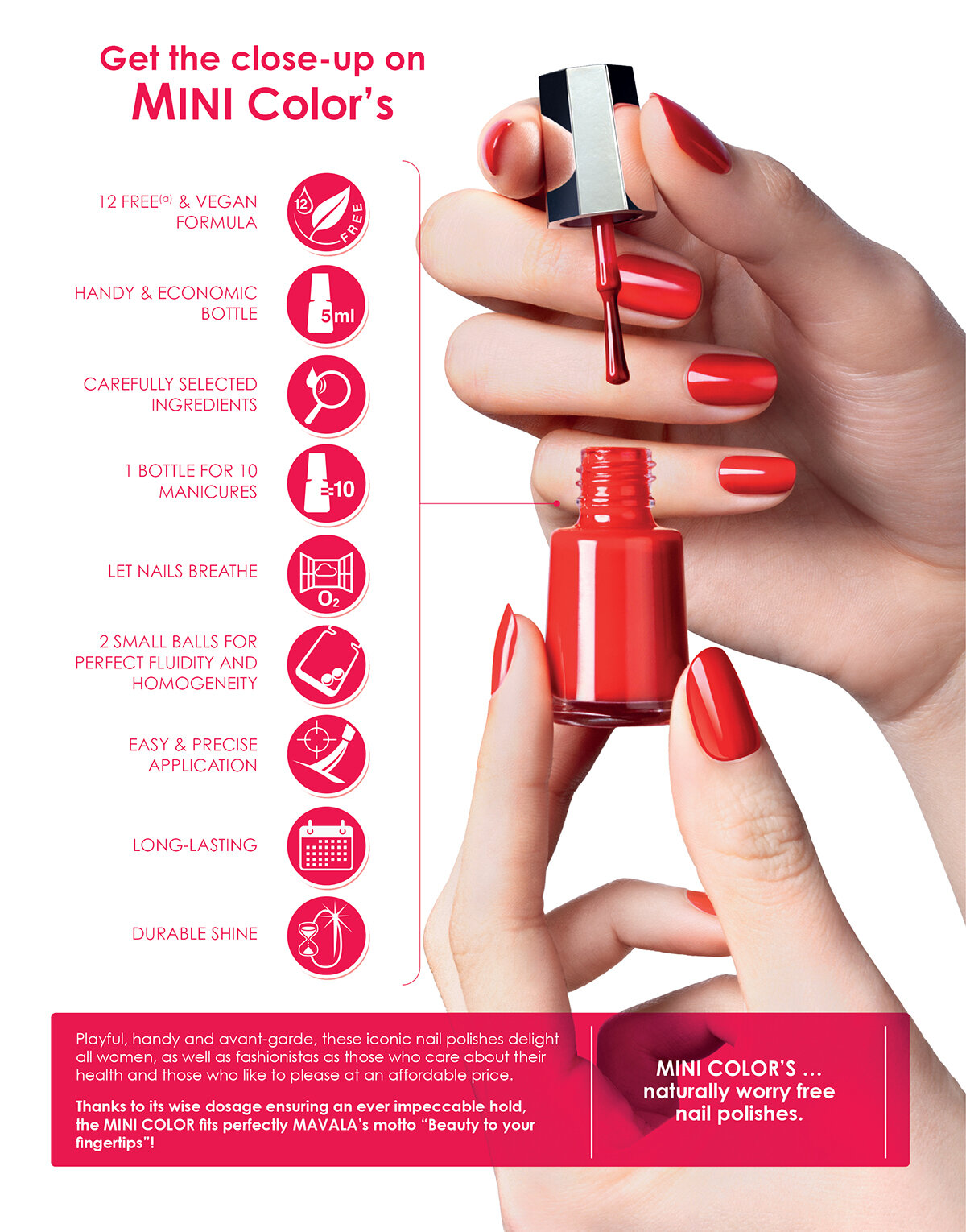 Mavala+Mini+nail+polish+infographics