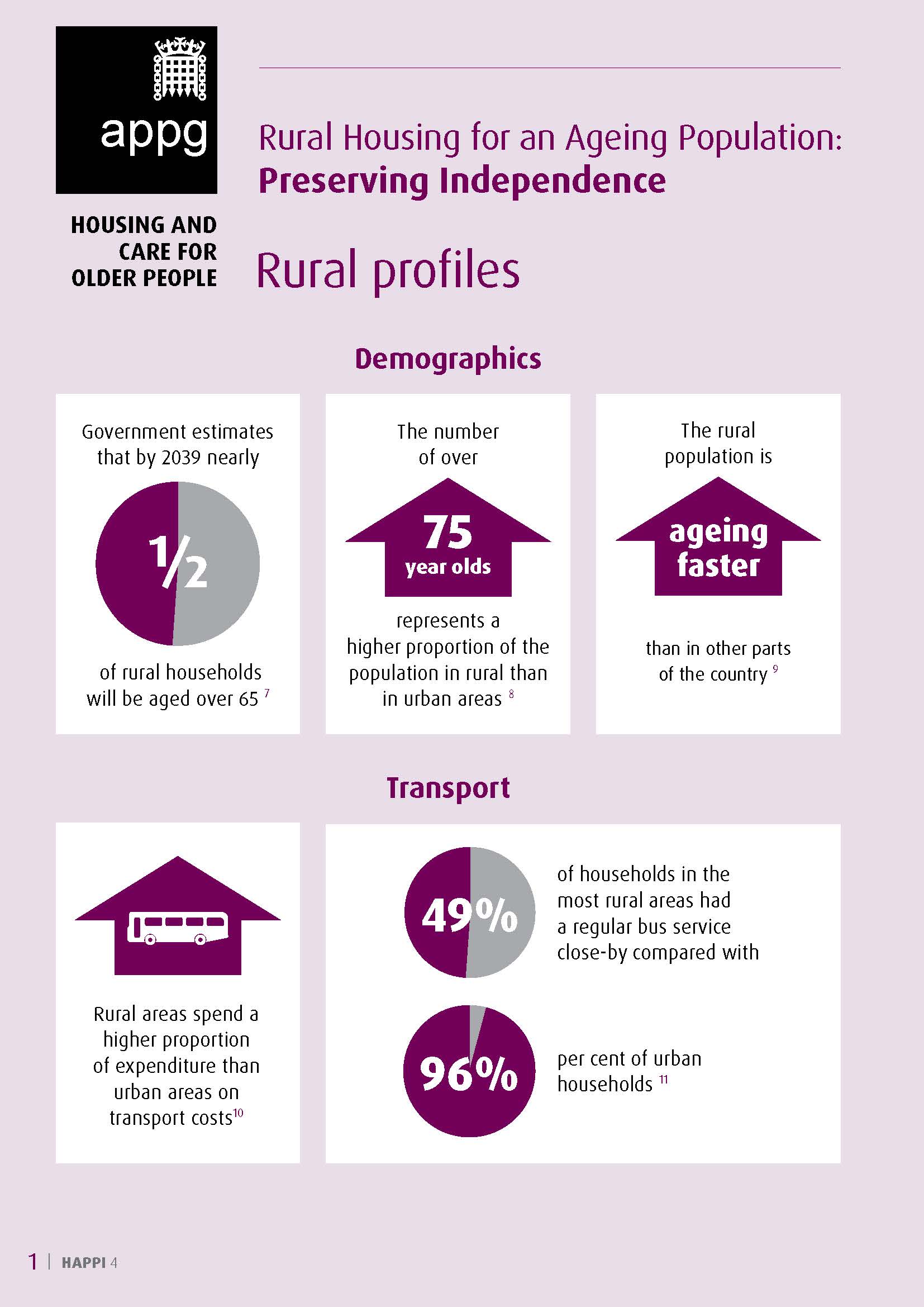 HAPPI4 Infographics_Page_1.jpg