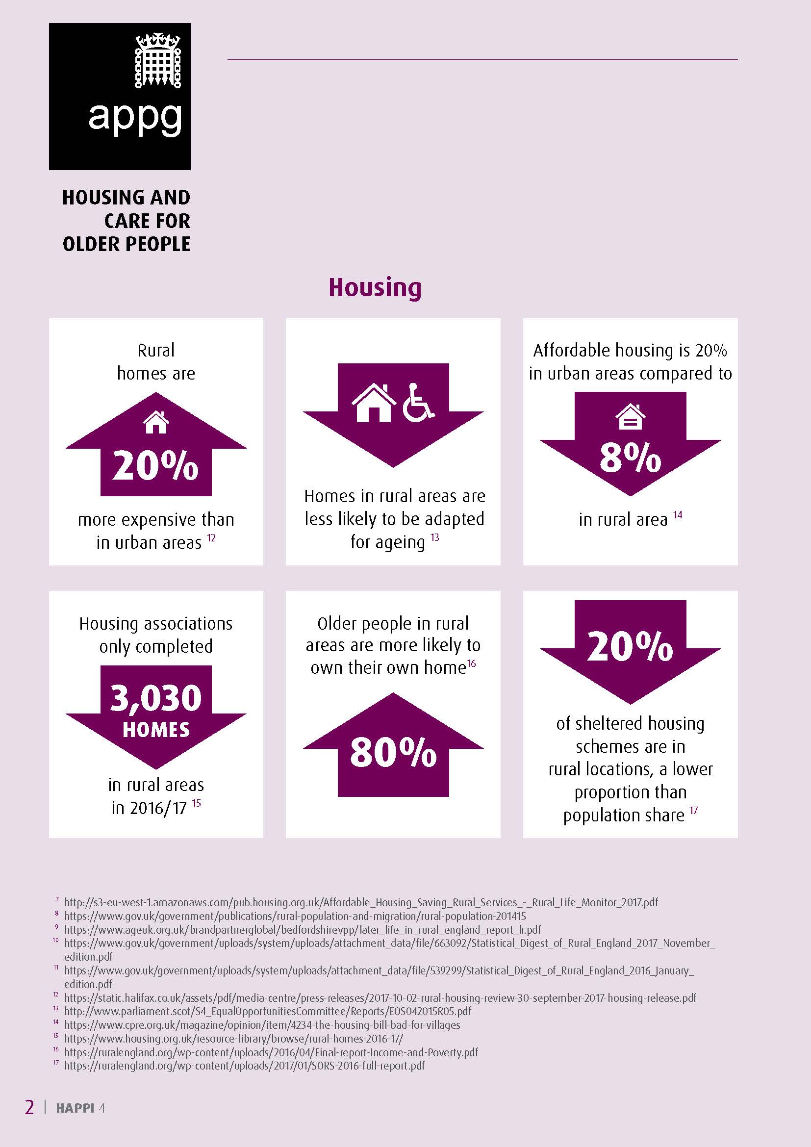 HAPPI4 Infographics_Page_2.jpg