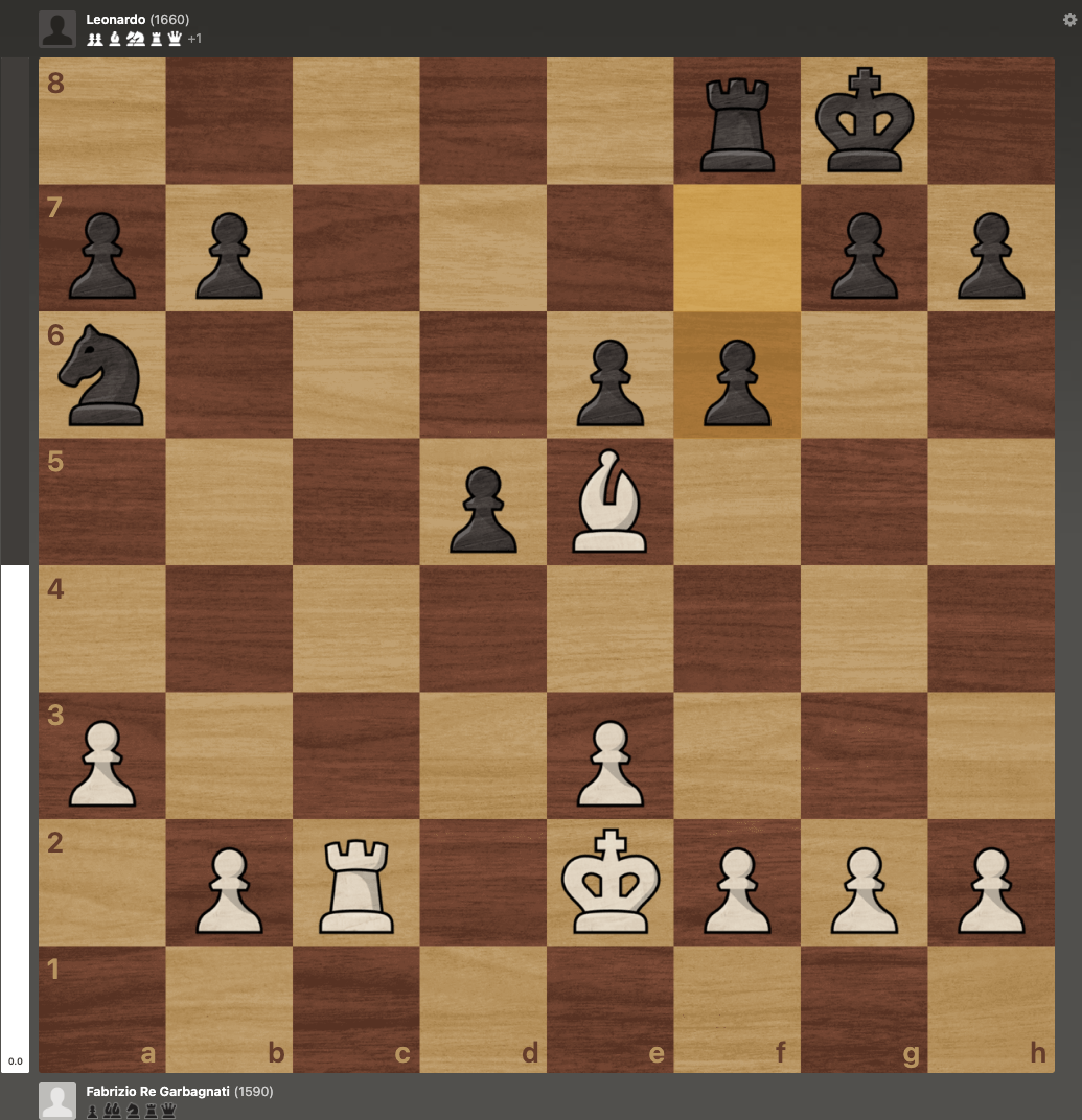 Il prigioniero volontario