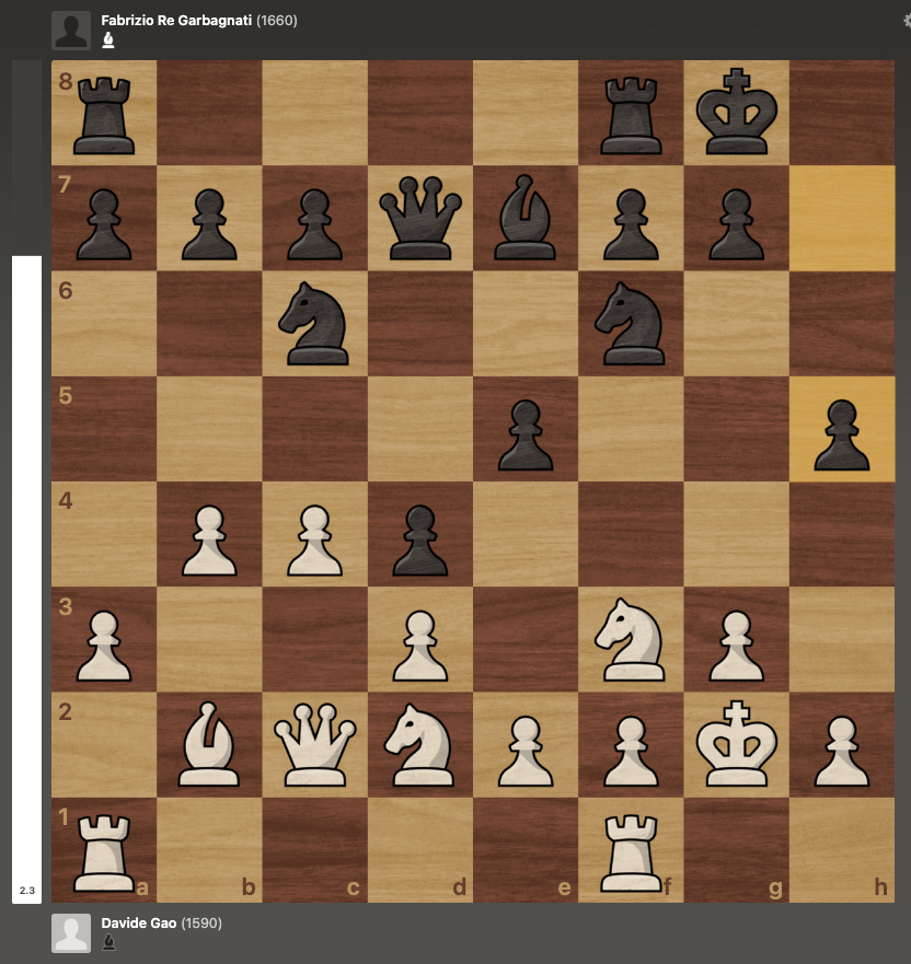 Il costo dell’impazienza