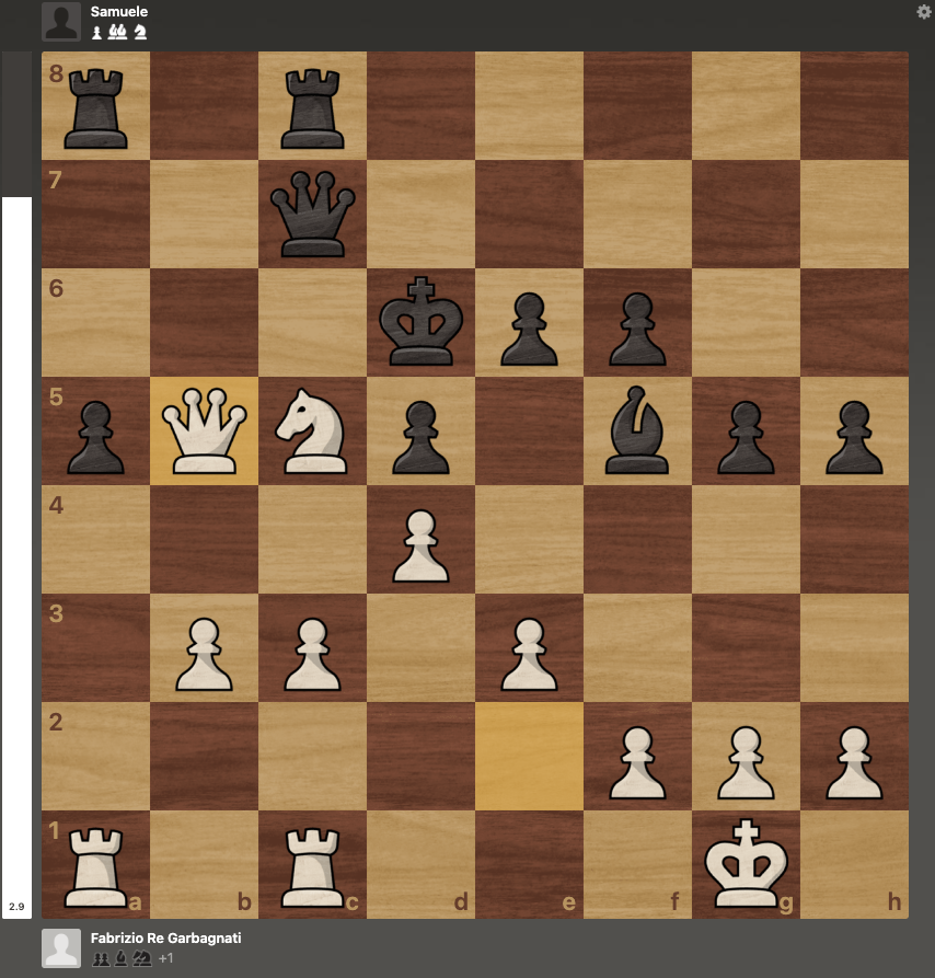 Note a Margine su Una Patta che Non Doveva Essere Una Patta (Probabilmente)