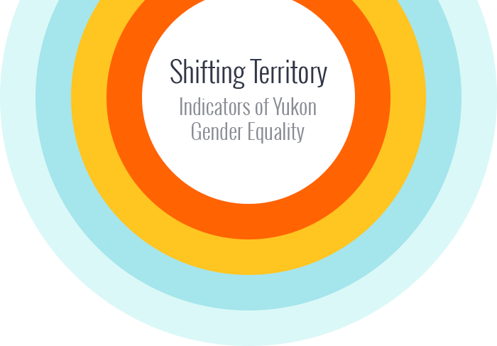 yukon.png