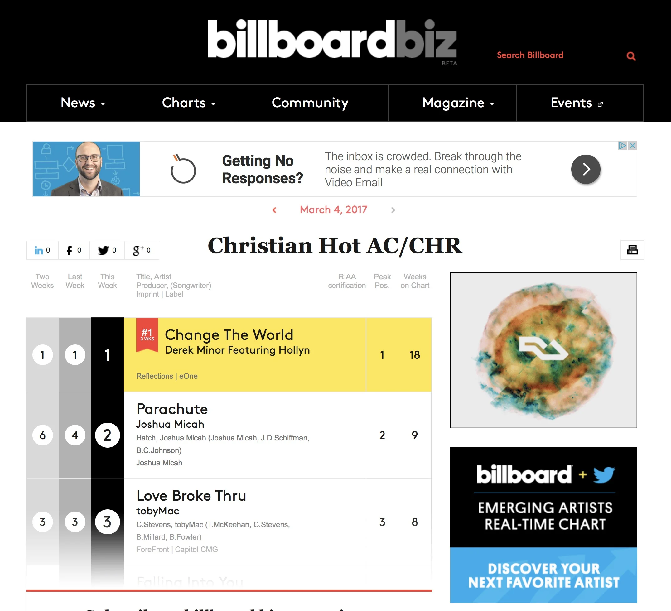Billboard Hot AC-CHR - Number 2.jpg