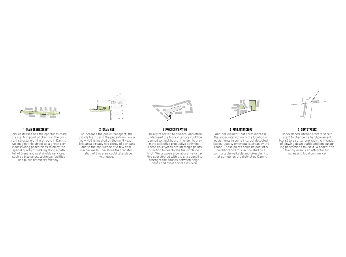 _0014_Generacion calle.jpg