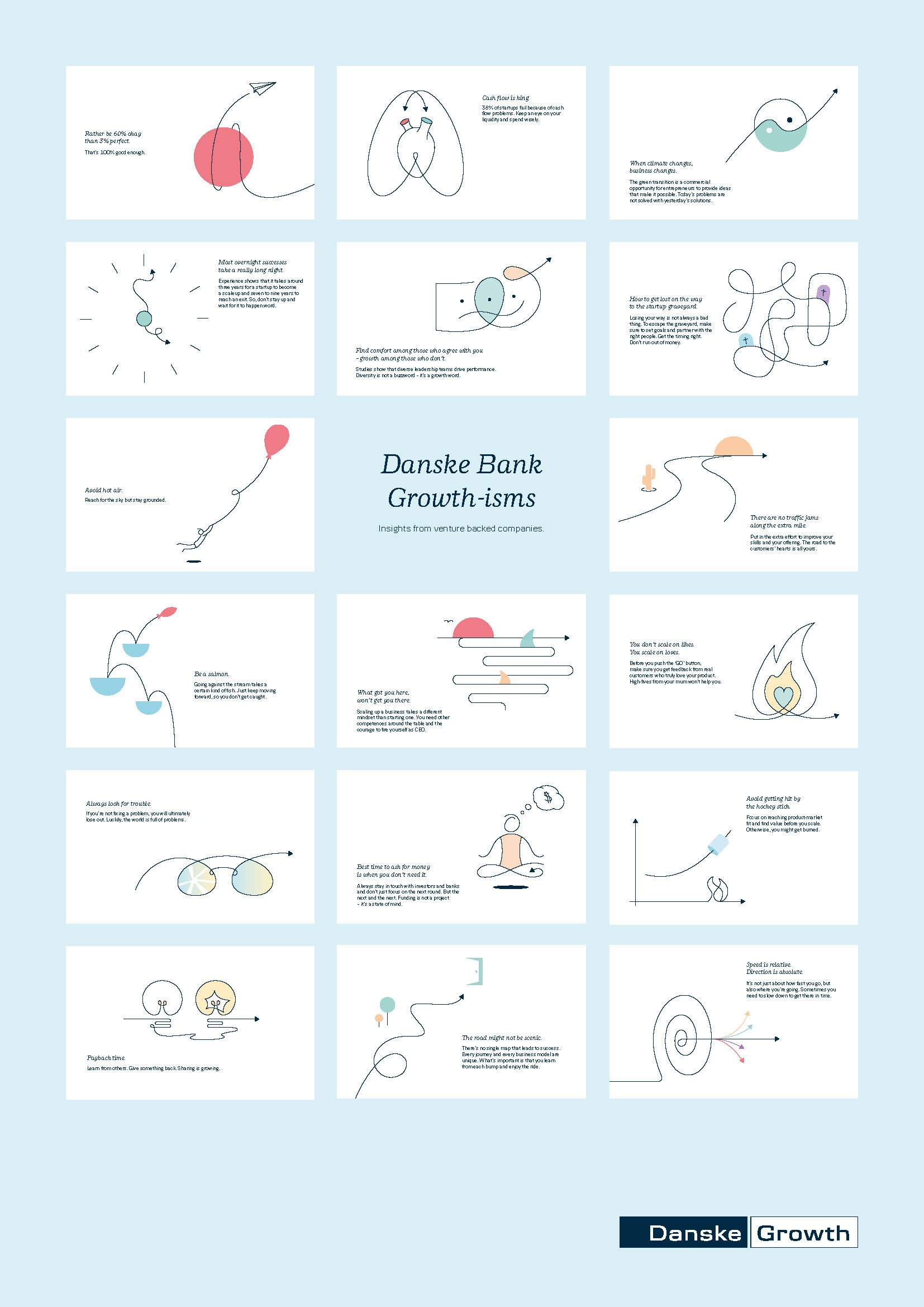 Danske Bank Growth isms_Side_20.jpg