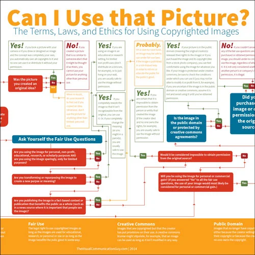 So and such правило в английском языке. Предложения с конструкцией so that. Which употребление. This that these those правило. Who which where правило.