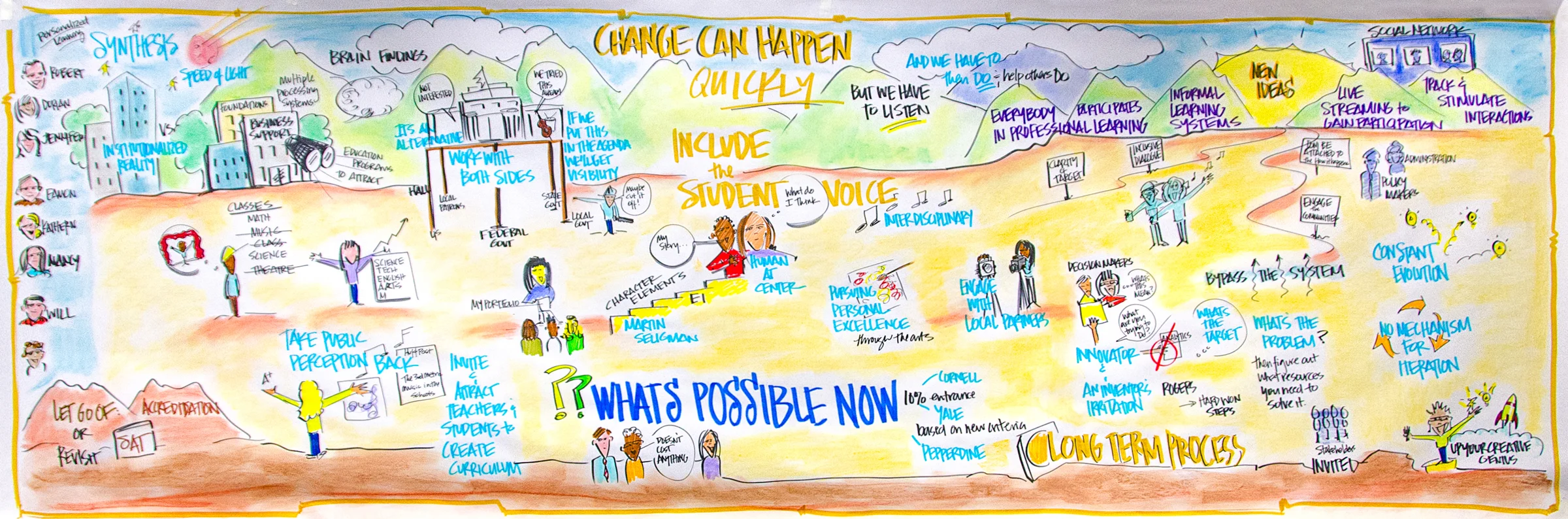 Education: Disrupted - A Fascinating Peek Into The Future Of Education