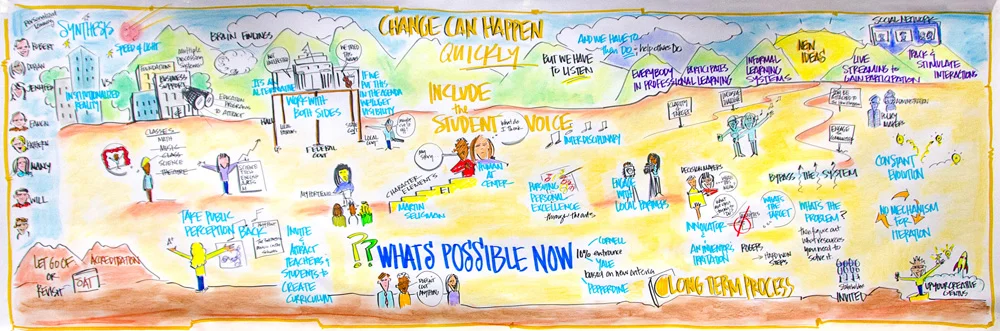 Wasim Muklashy Photography_Education Disrupted_Frank Fitzpatrick_Pepperdine_Malibu_California_33.jpg