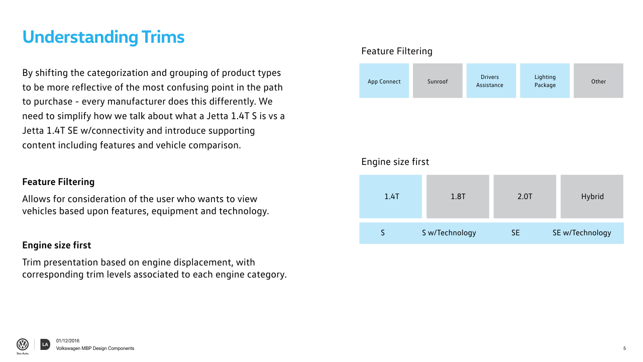 VW_MBP_UX_Trim_01:12:16.005.jpeg