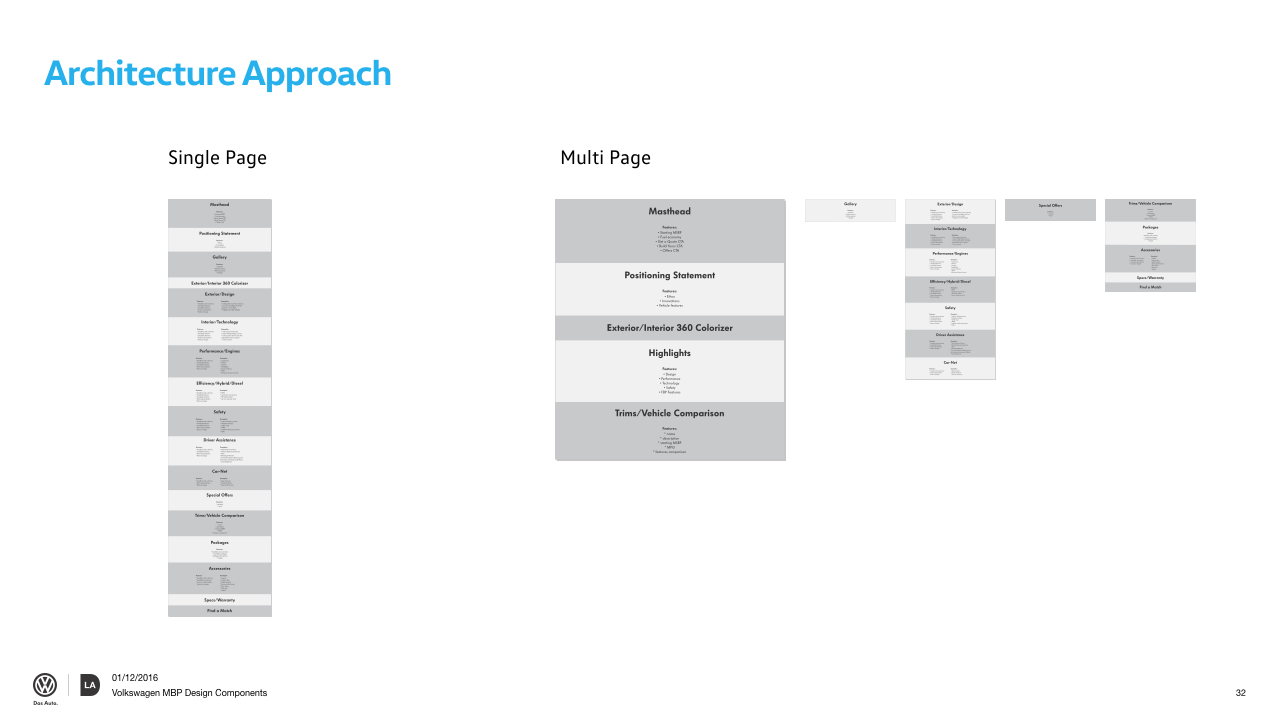 VW_MBP_UX_Trim_01:12:16.032.jpeg