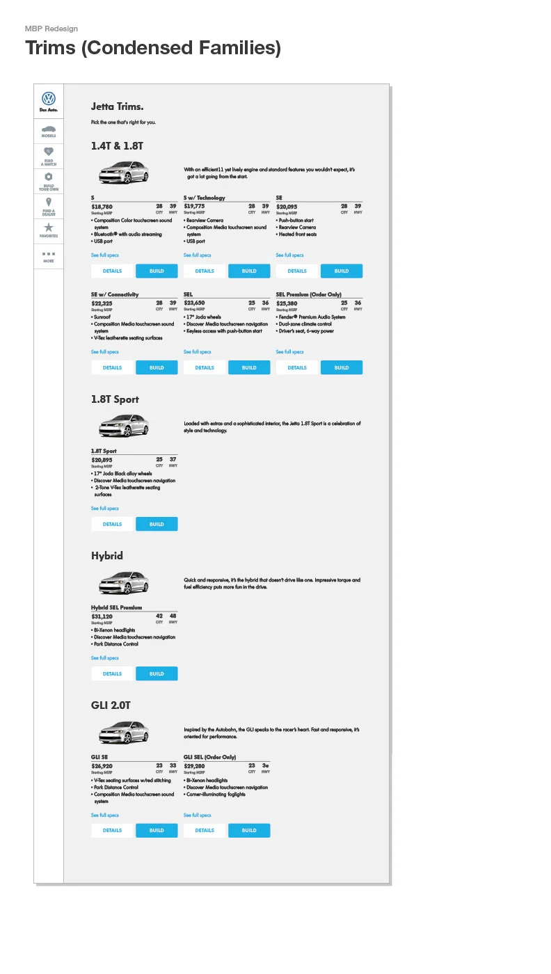 VW-MBP_redesign-wireframes-2015120938.jpg