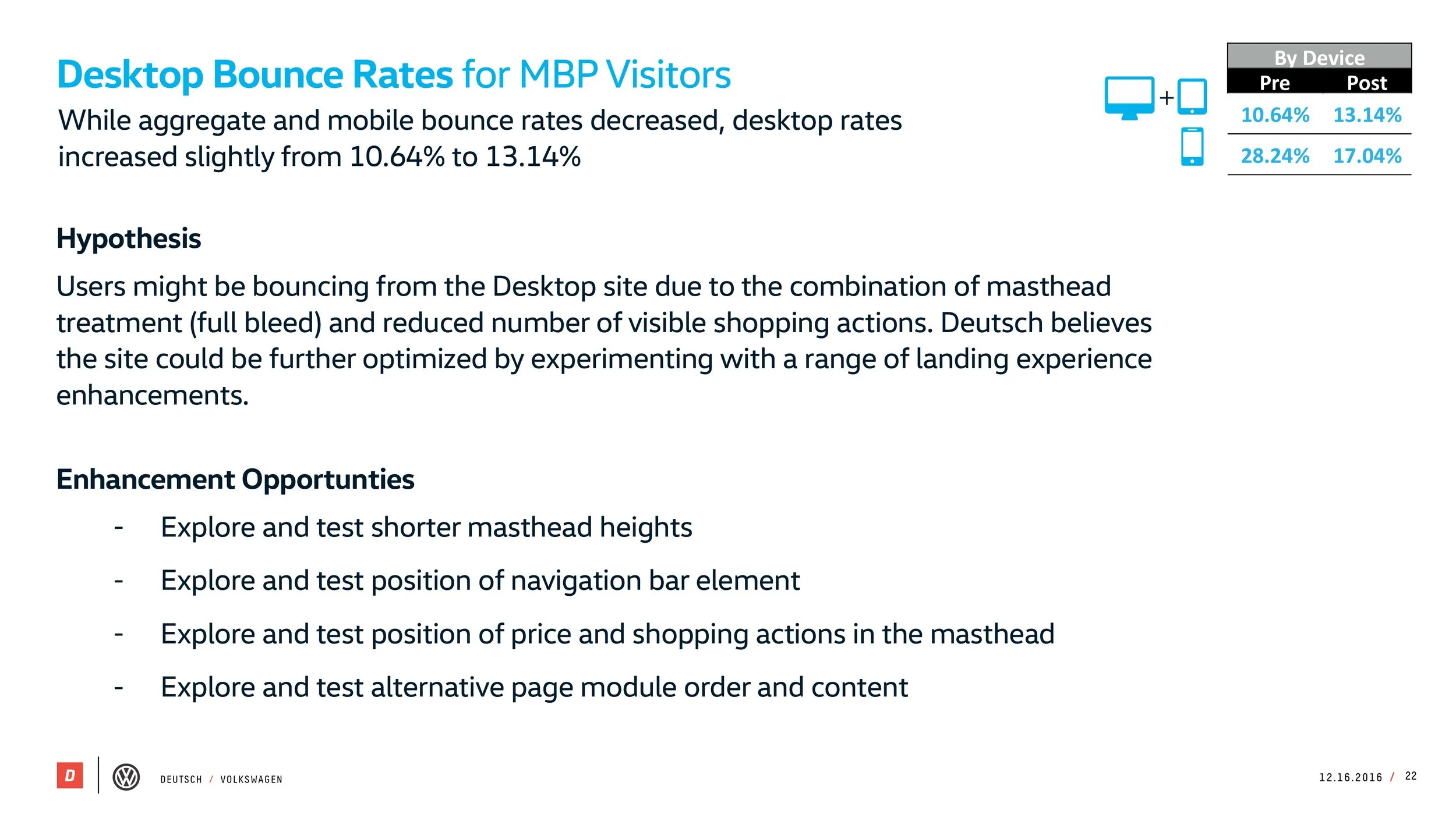 VW_MBP_Pre-Post_Study_121616[5] 22.jpeg