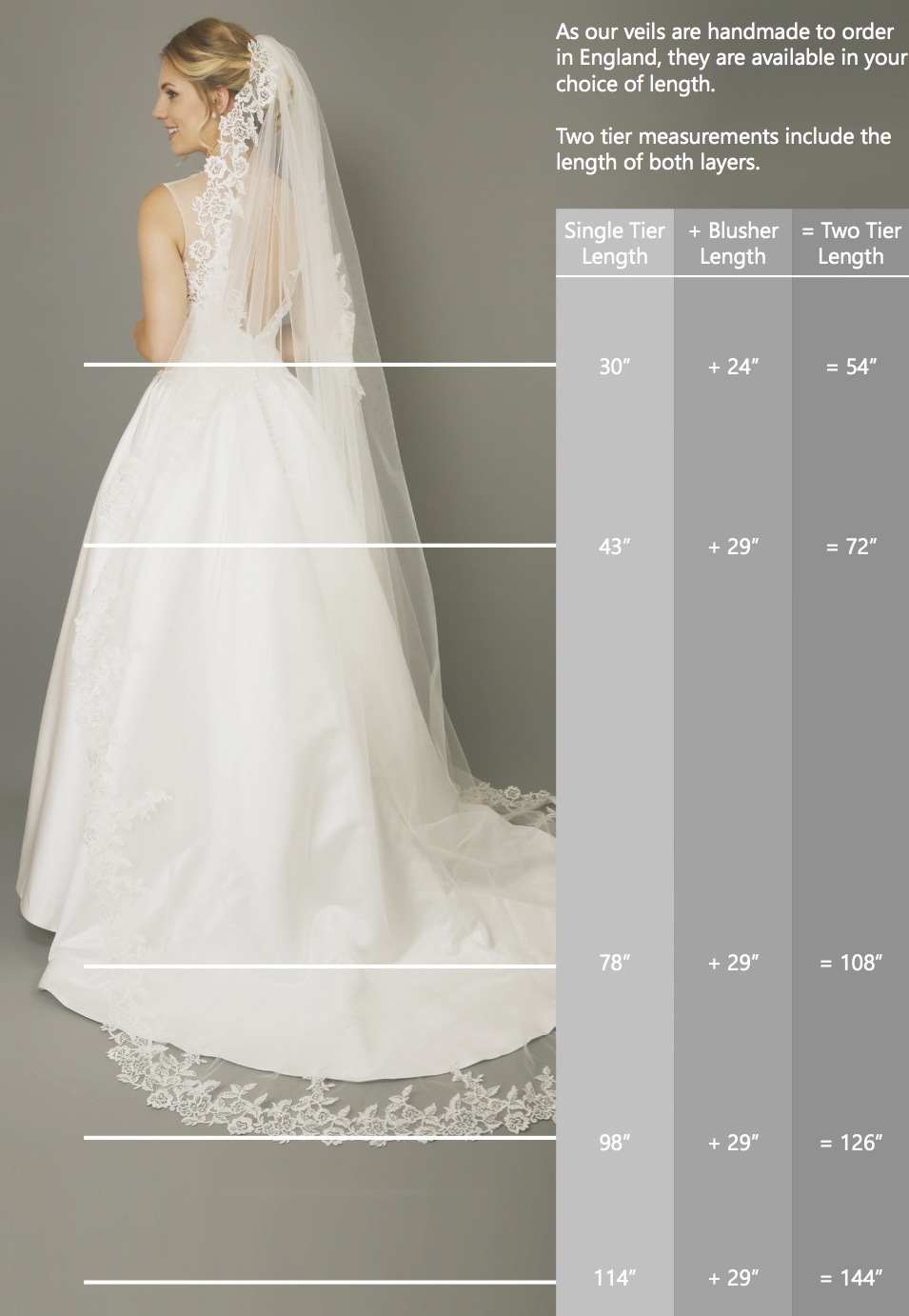 Size Charts Wedding Dress Shop Leeds And Bradford