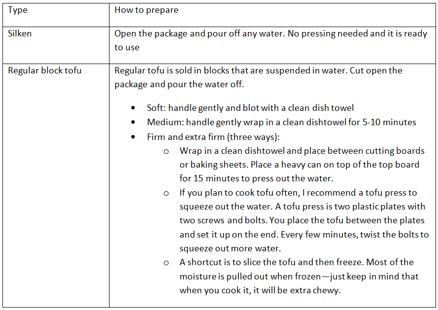 how to prepare tofu.png