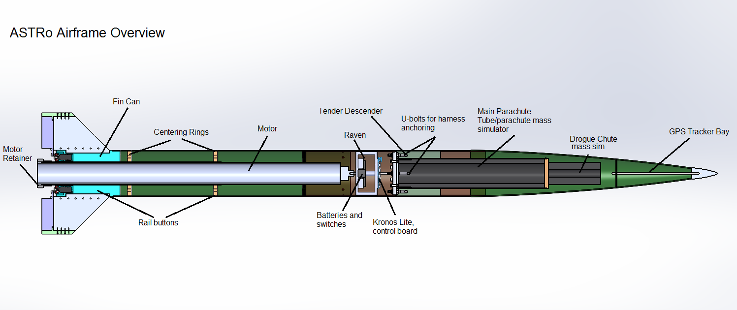  Rendering of ASTRo rocket 