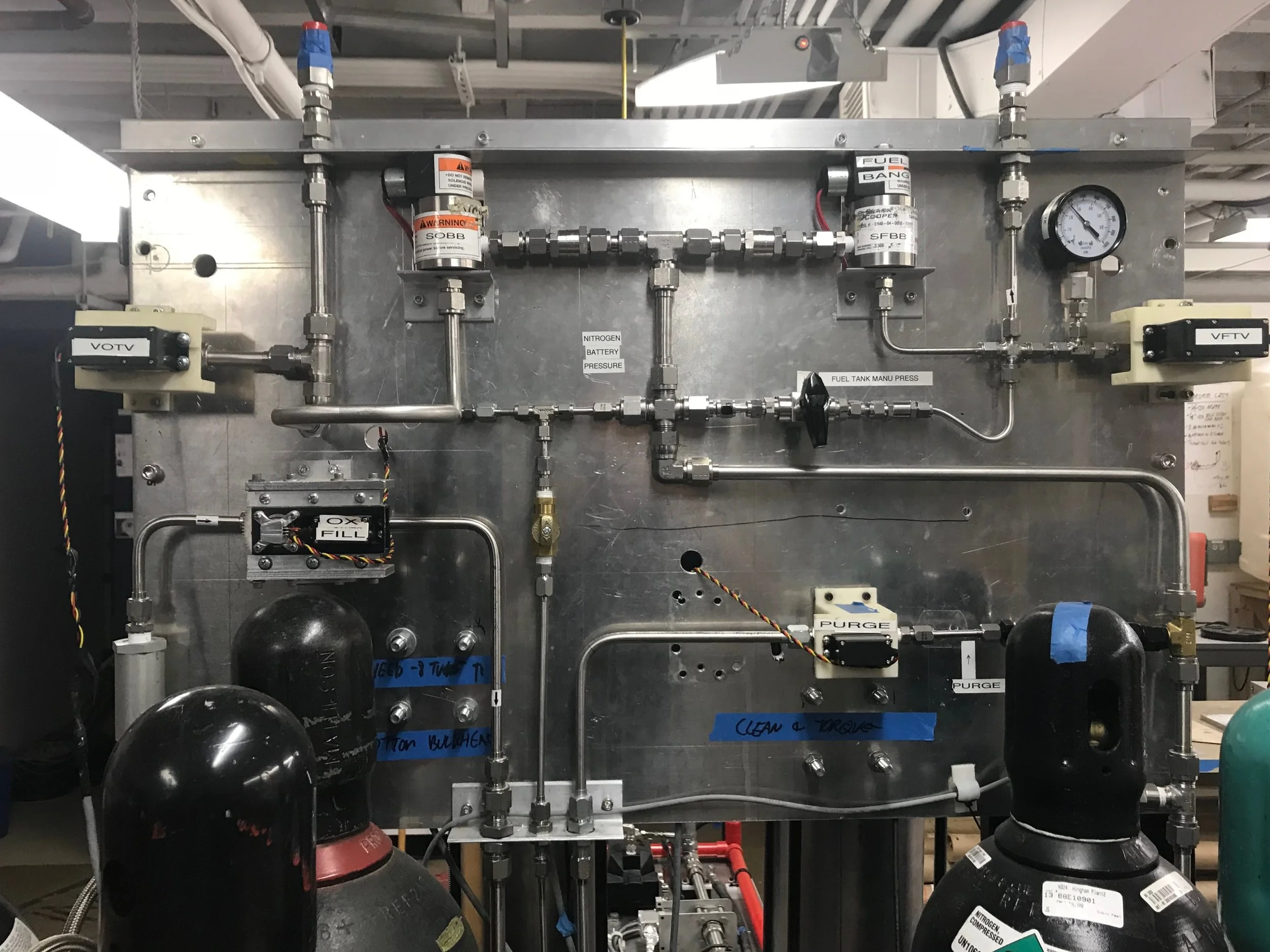 fluids panel.jpg