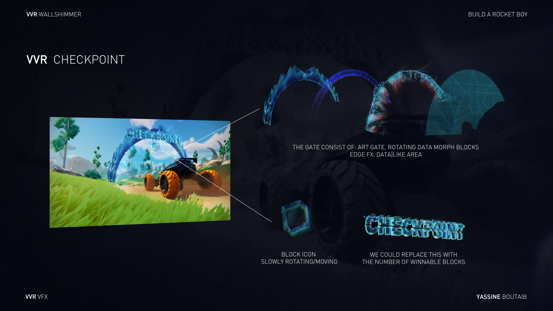 Presentation template 1_14_2021-09-07_22.50.41.png