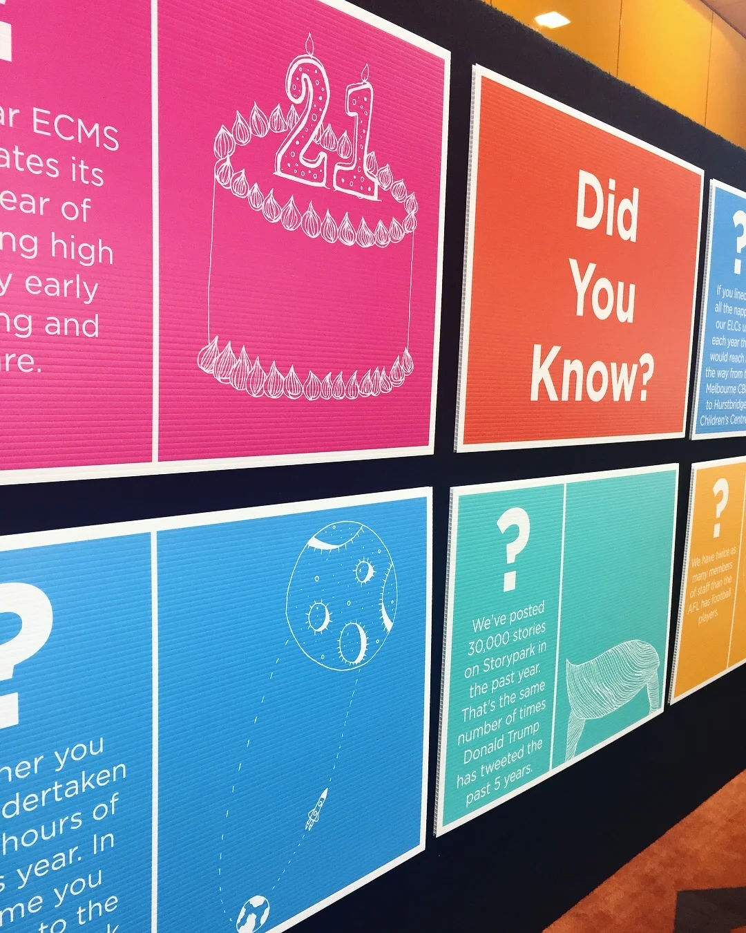 Statistic posters for ECMS’ Beyond Tomorrow Conference